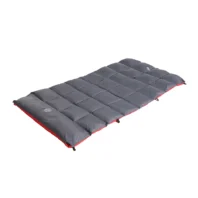 RTT-Blanket-3