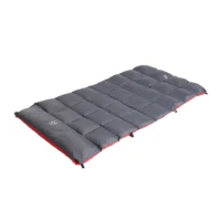 RTT-Blanket-3