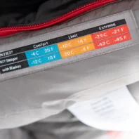RTT-Sleeper-detail5
